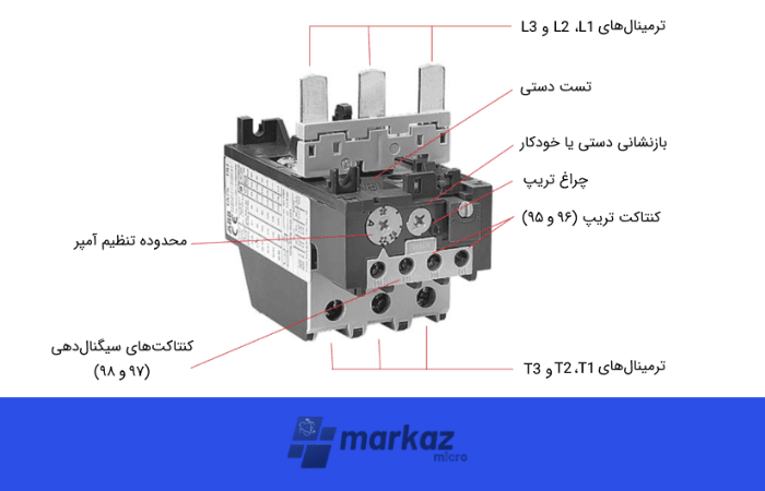 بی متال